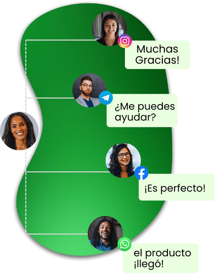 Comunicación integrada y centralizada
