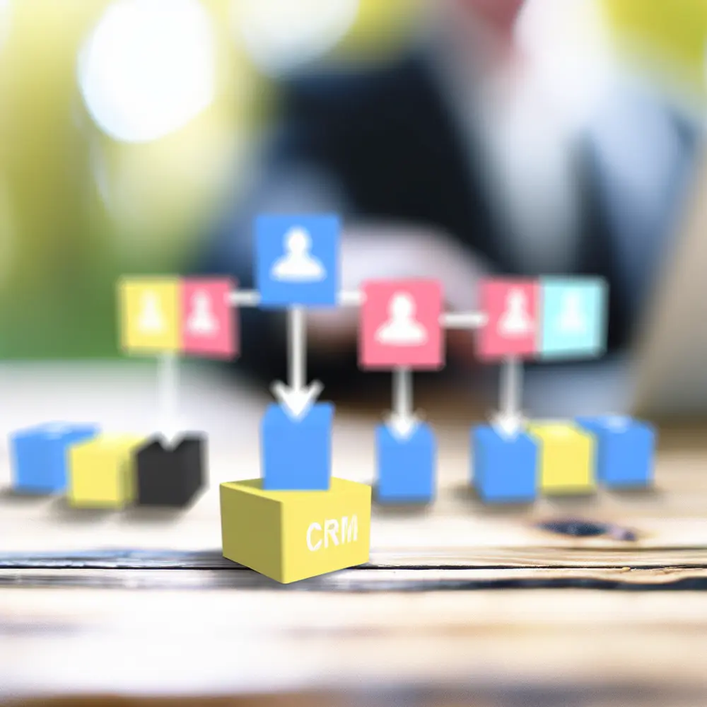 CRM Omnicanal con Kanban: Organiza Clientes de Todas tus Fuentes